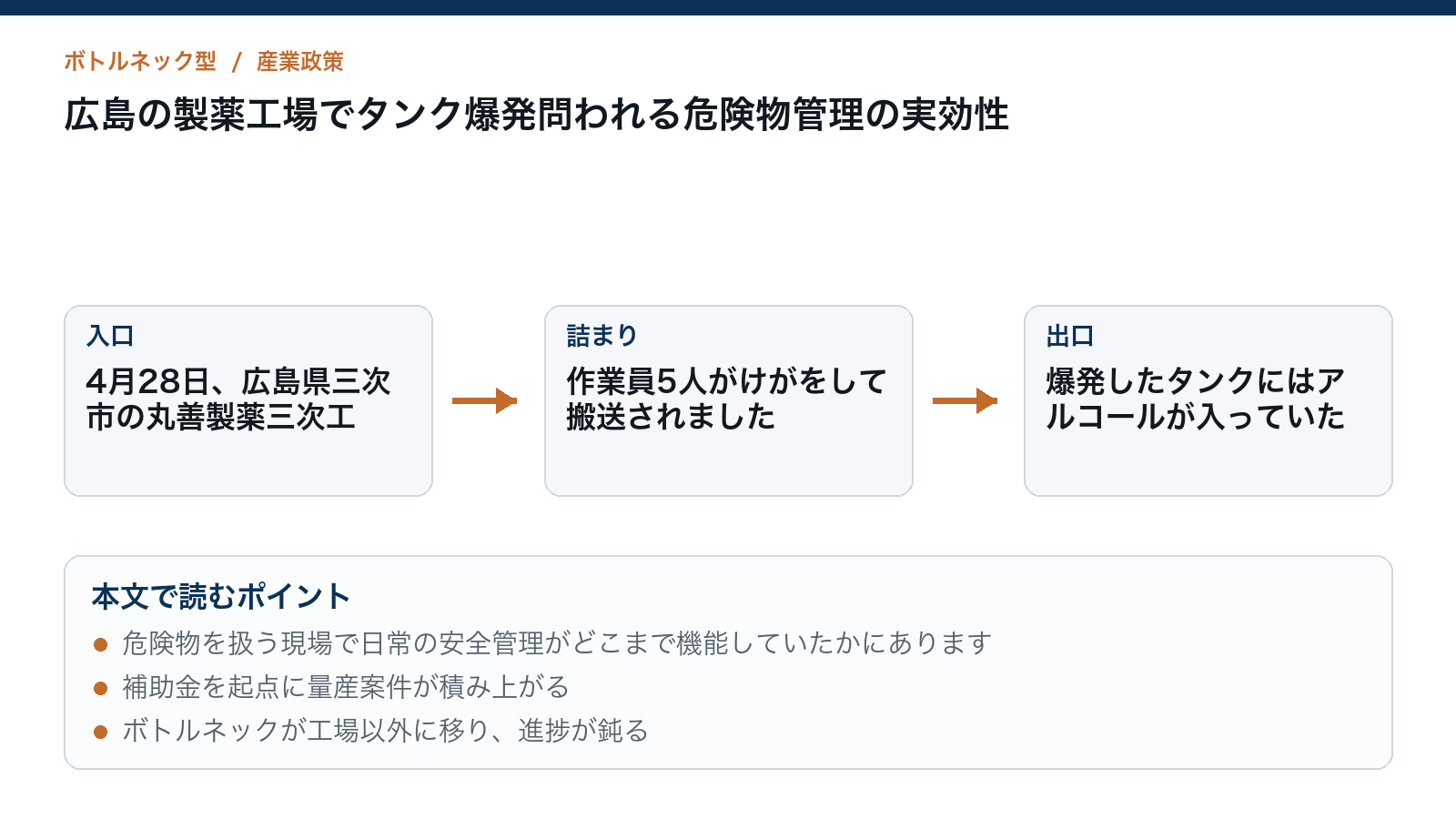 広島の製薬工場でタンク爆発 問われる危険物管理の実効性を読むための構造図