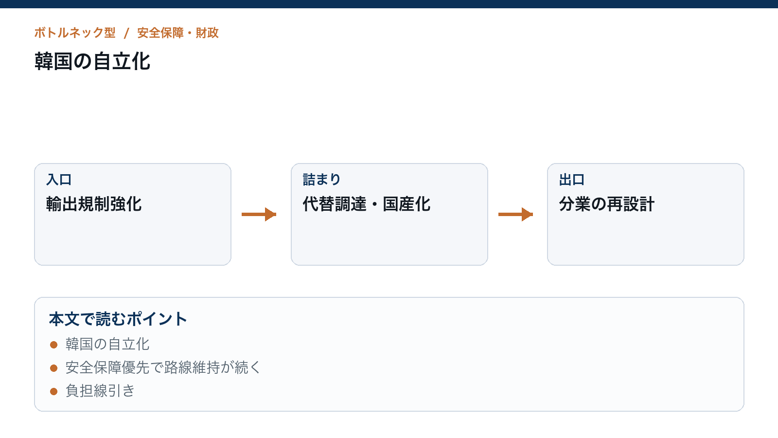 逆転有罪が重い 韓国前大統領夫人判決が映す市場と権力を読むための構造図