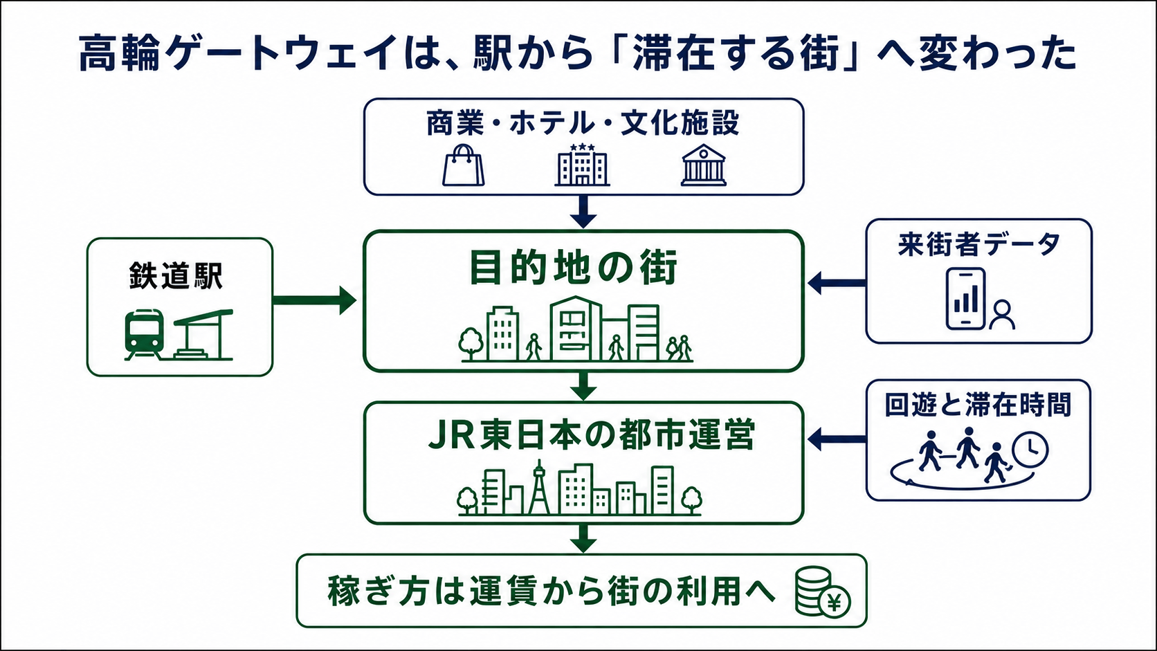 文化・エンタメのニュースイメージを示す図